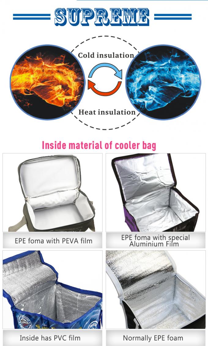 OEM Waterproof Thermal Insulation Cooler Bag CMYK Berwarna Untuk Pengiriman Kue 1